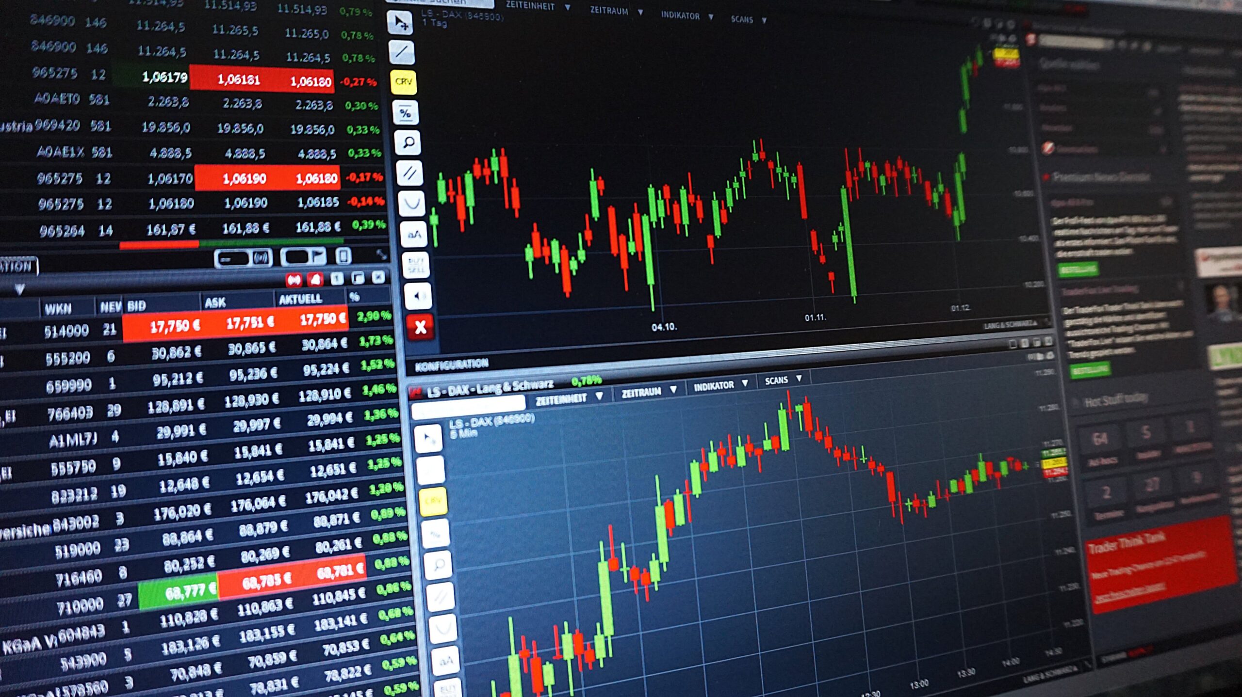 Strategia buy the dip – czy warto „szukać dołków”?